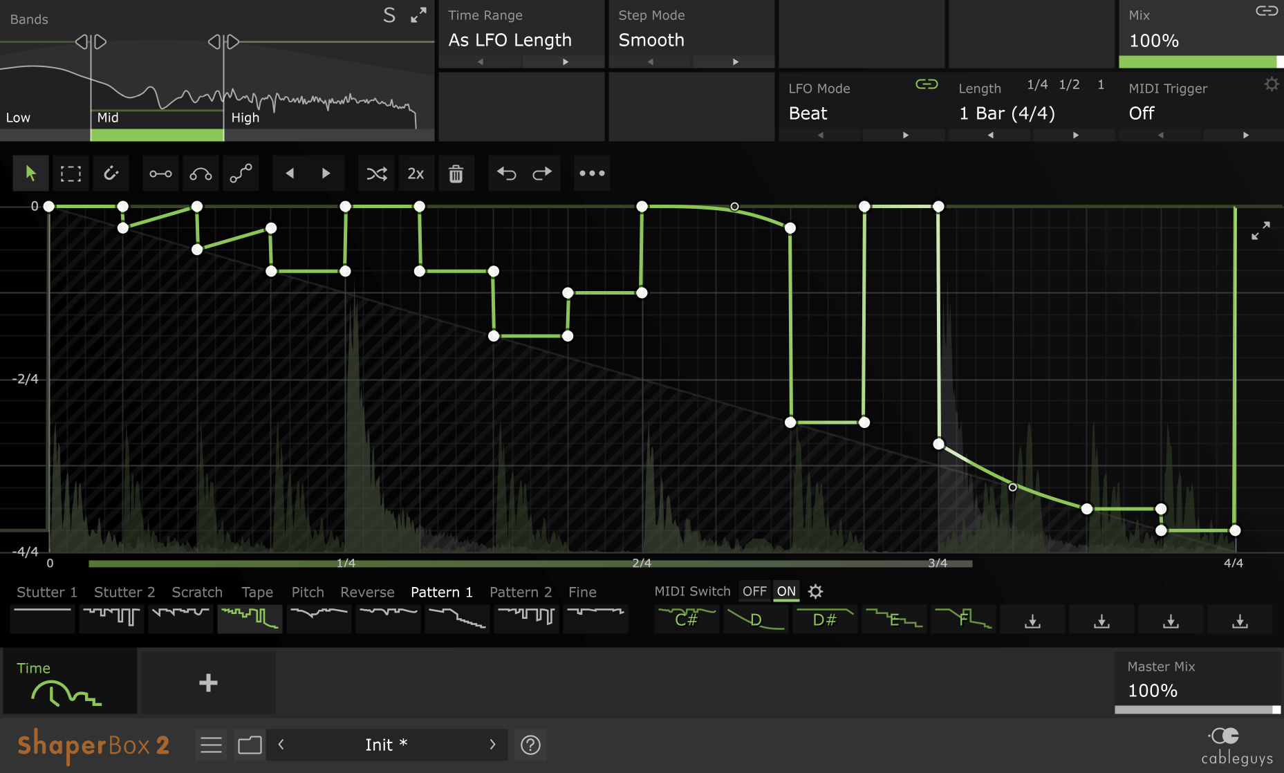 Cableguys looking for a part-time sound designer